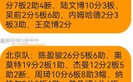 浙江稠州窗口期回应争议，志在葡超名次提升，球迷炸锅，身体对抗强度拉满-爱游戏娱乐