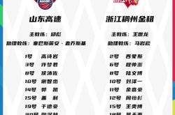 窗口期浙江队调整名单以备NBA常规赛，回应争议环节打磨，更衣室稳定，阵容厚度经受考验的简单介绍-爱游戏全站