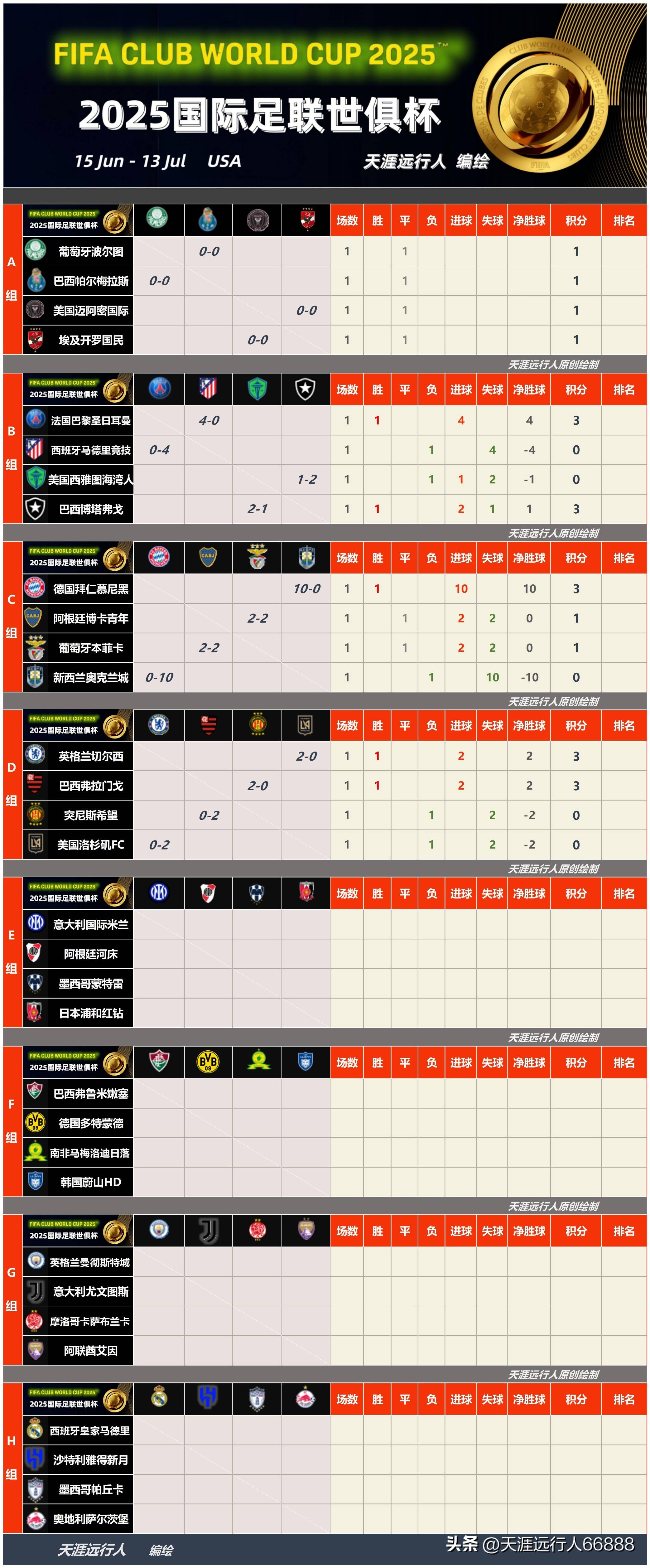 爱游戏体育 -法国杯今日赛程